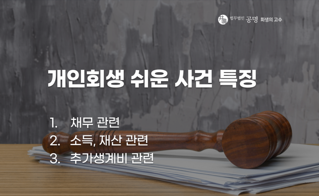 개인회생 개시결정이 빨리 내려지는 경우를 4가지로 정리했습니다.